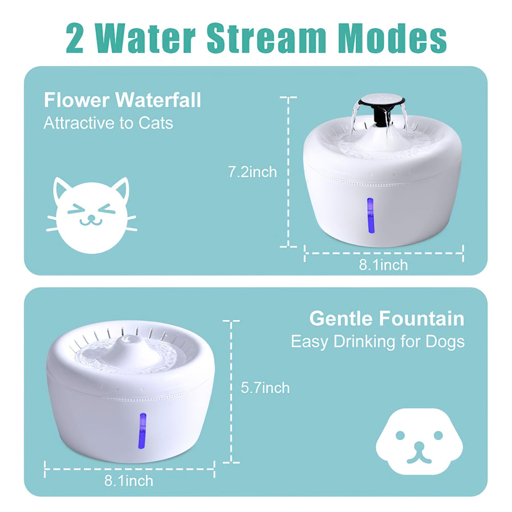 Apple Cat Water Fountain