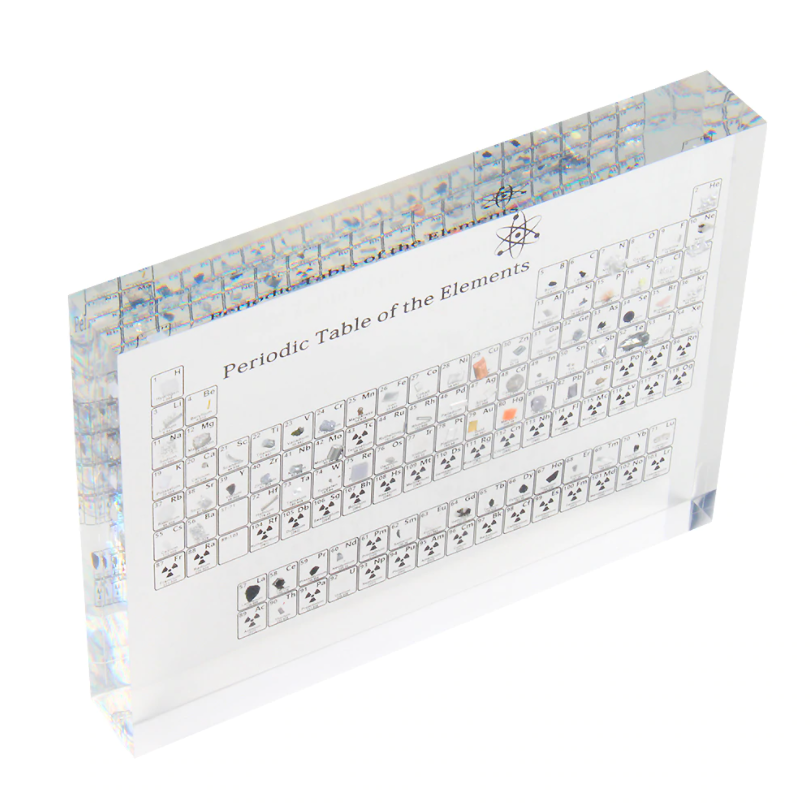 Real-Element Periodic Table