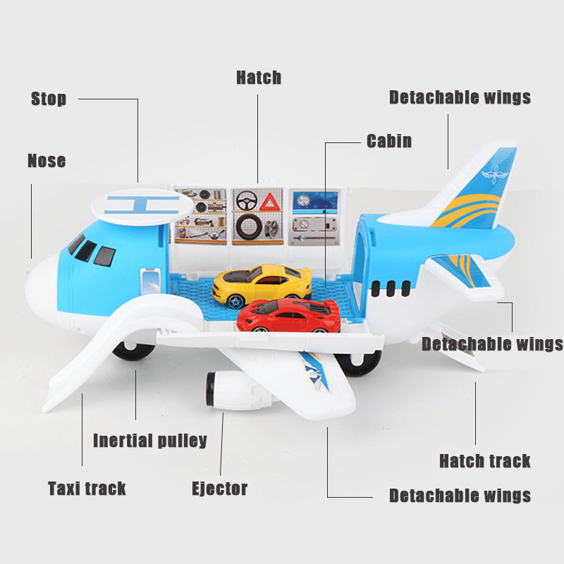 3/7 Stücke Simulation Track Trägheit Flugzeug Große Größe Passagier Flugzeug Kinder Verkehrsflugzeug Modell Spielzeug für Kinder Geburtstage Weihnachten Geschenk