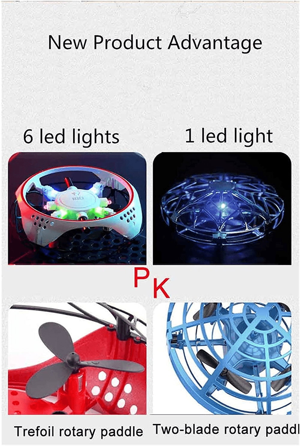 Newest Mini Drone UFO RC Drone Infraed Induction Aircraft Quadcopter Flying Upgrade Hot RC Toys for Kids Gift Toys