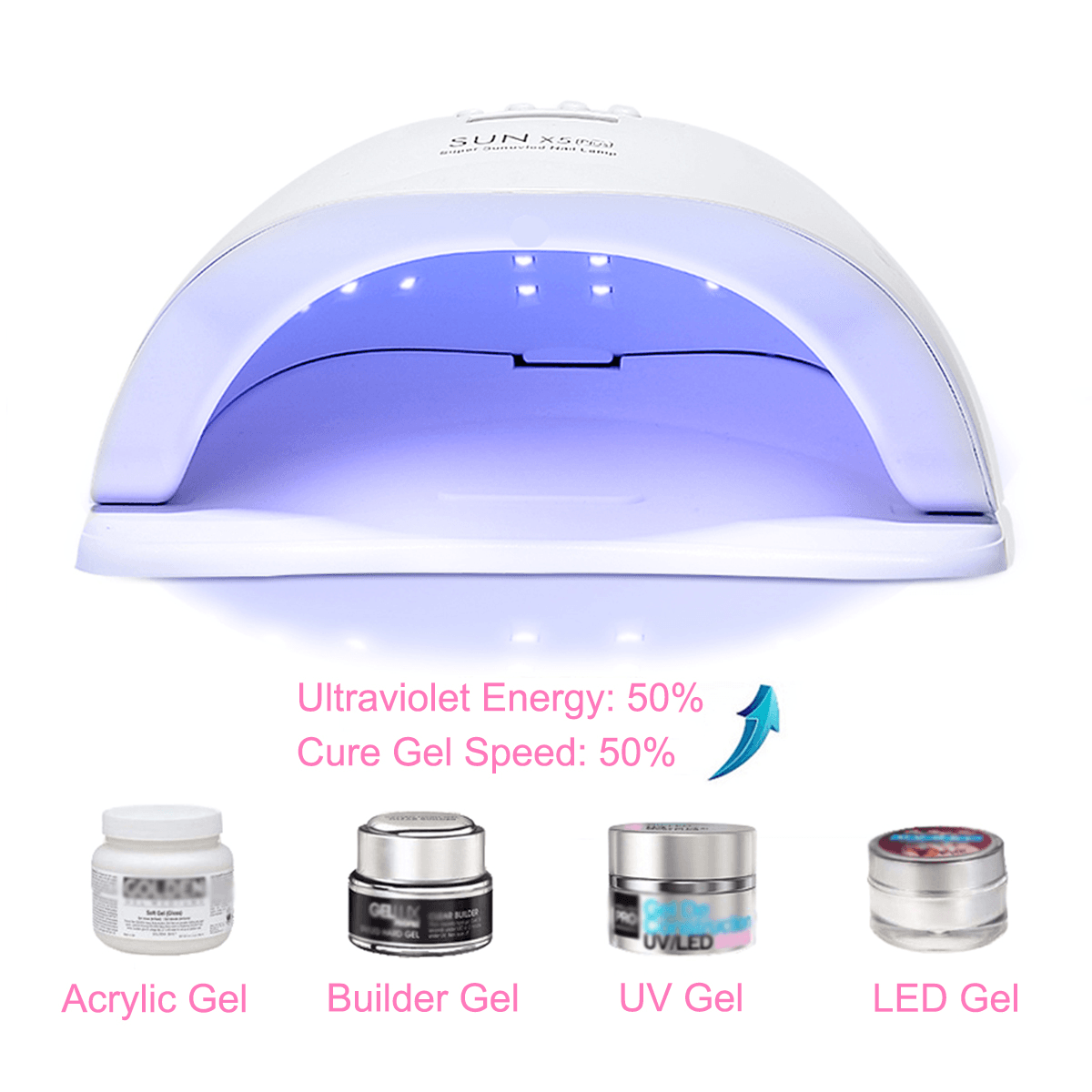 Nail Dryer UV Lamp for Gel Varnish Nails Gel Polishing 30S/60S/90S Timing Lamp Nail Dryer for Drying Nail Art Tool