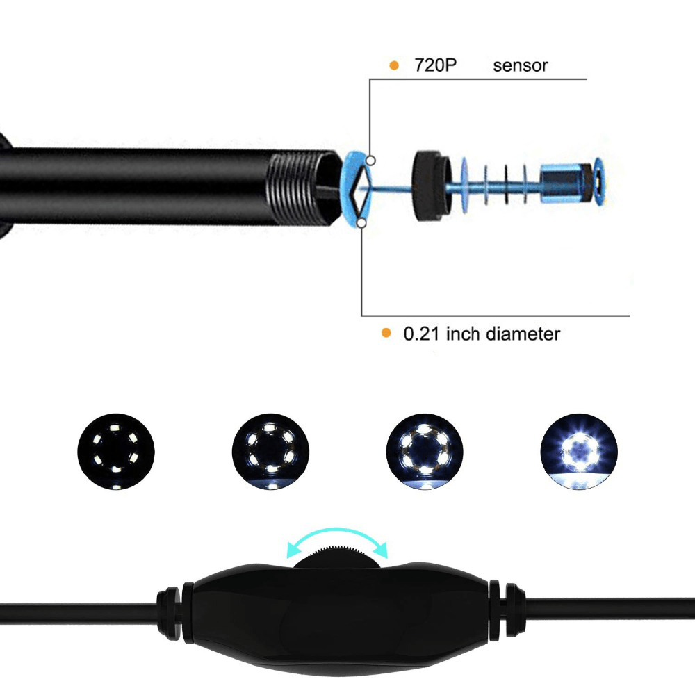 3-in-1-Ohrentfernungskamera, Ohrenschmalzentfernung, HD-Visual, multifunktionaler Ohrreinigungslöffel