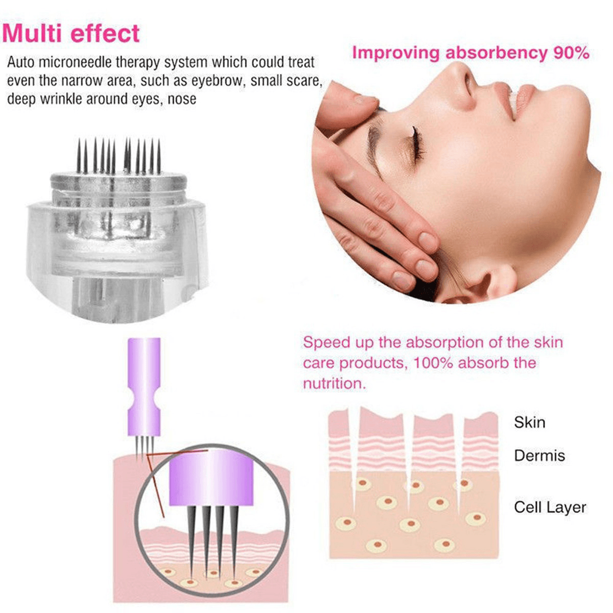 Anti Aging Electric Pen Stamp Auto Facial Micro Needle Roller Skin Acne Remove Beauty Machine