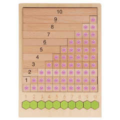 Kinder Holz Zählen Montessori Spielzeug Zahlen Match Bildung Unterricht Mathe Spielzeug