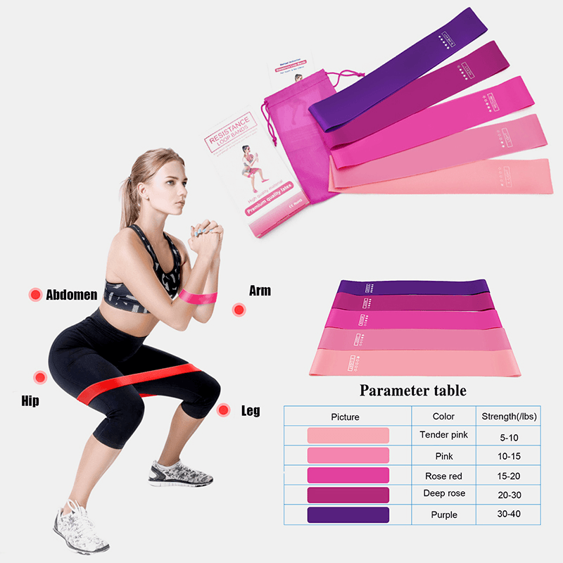 5Pcs Gradient Tension Belt,Yoga Latex Belt Tension Elastic Resistance Loop Bands Yoga Exercise Gym Training