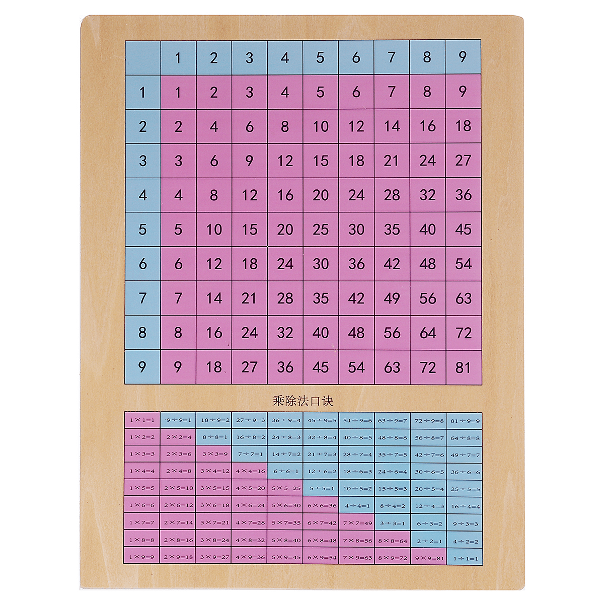 Kinder Holz Zählen Montessori Spielzeug Zahlen Match Bildung Unterricht Mathe Spielzeug