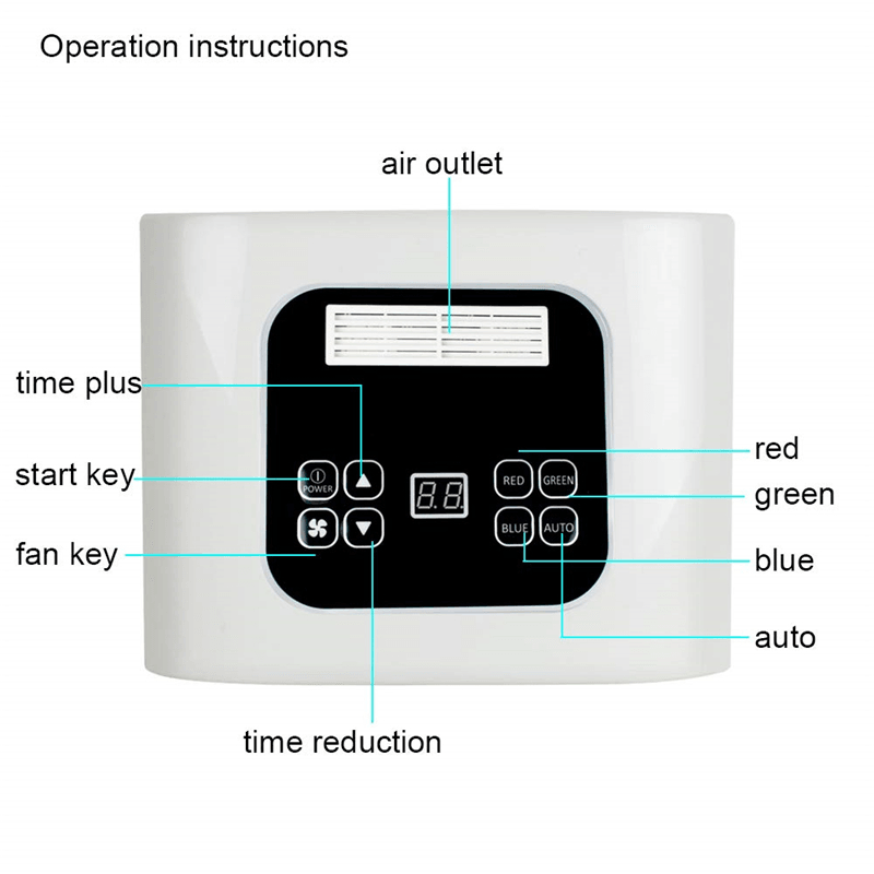 7 Color PDT LED Light Therapy Skin Rejuvenation Anti-Aging Facial Beauty Machine