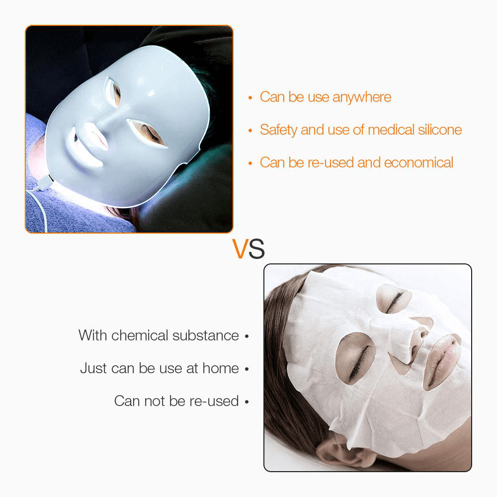 7 Color Lights LED Photon Therapy Mask Facial Mask for Anti-Aging Acne Treatment