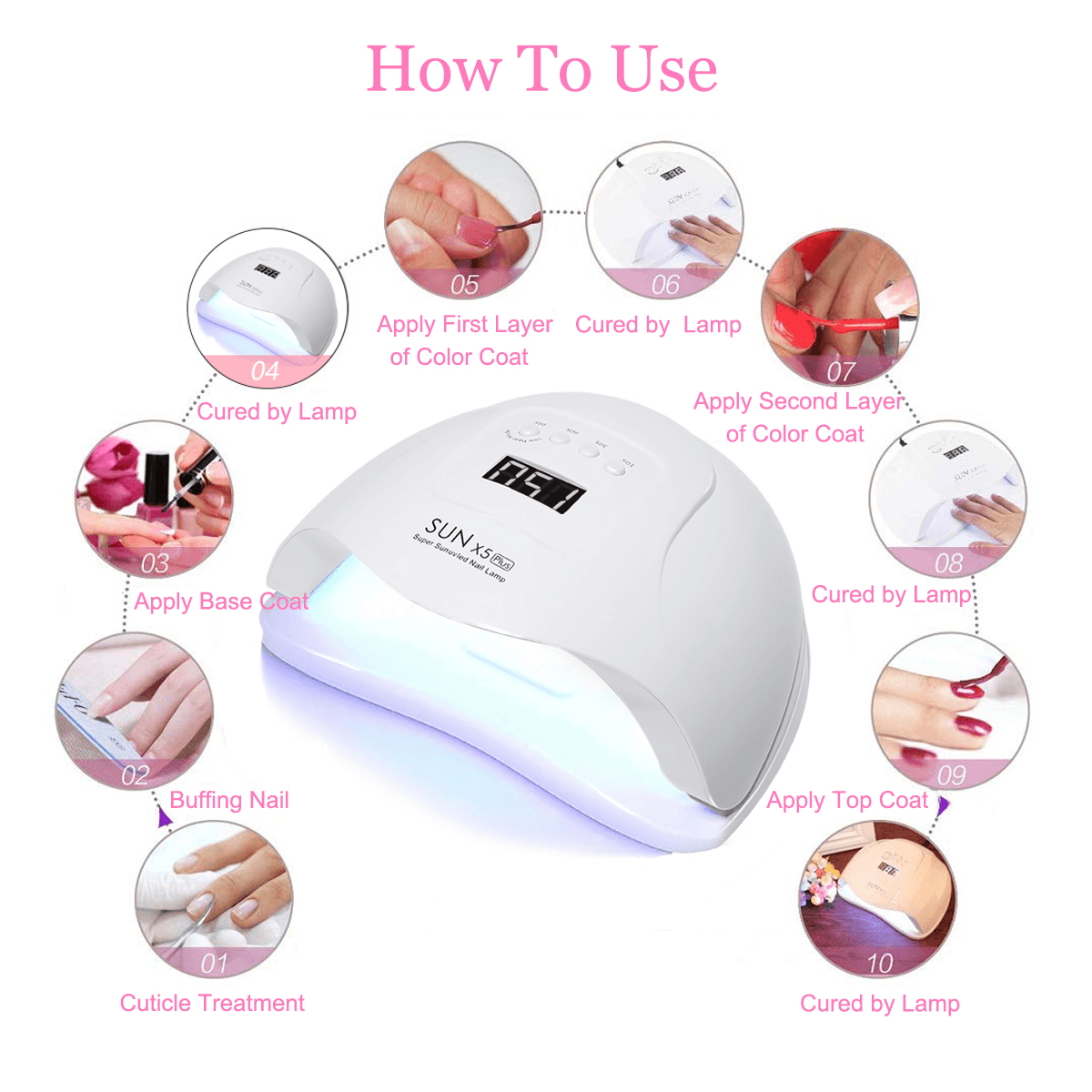 Nail Dryer UV Lamp for Gel Varnish Nails Gel Polishing 30S/60S/90S Timing Lamp Nail Dryer for Drying Nail Art Tool