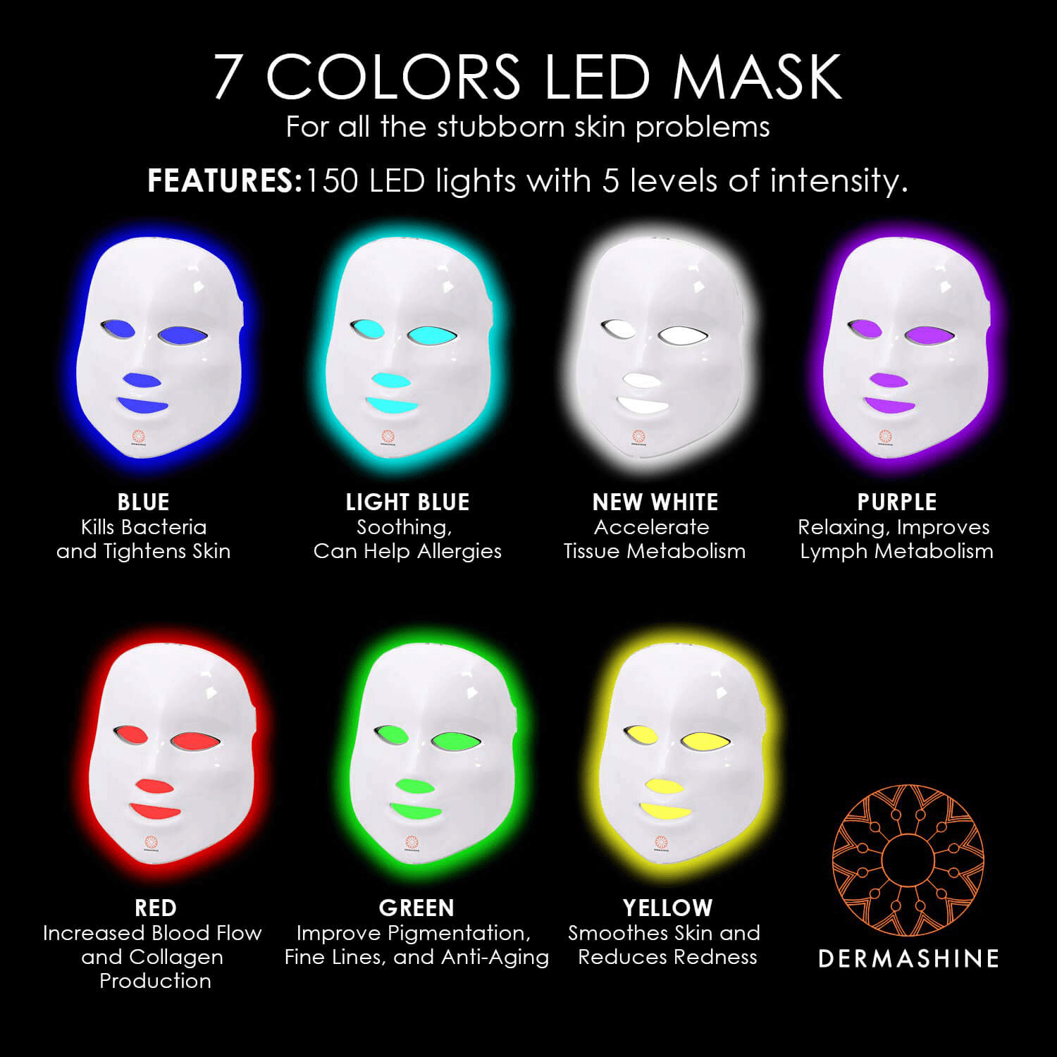 7 Color Lights LED Photon Therapy Mask Facial Mask for Anti-Aging Acne Treatment