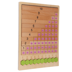 Kinder Holz Zählen Montessori Spielzeug Zahlen Match Bildung Unterricht Mathe Spielzeug