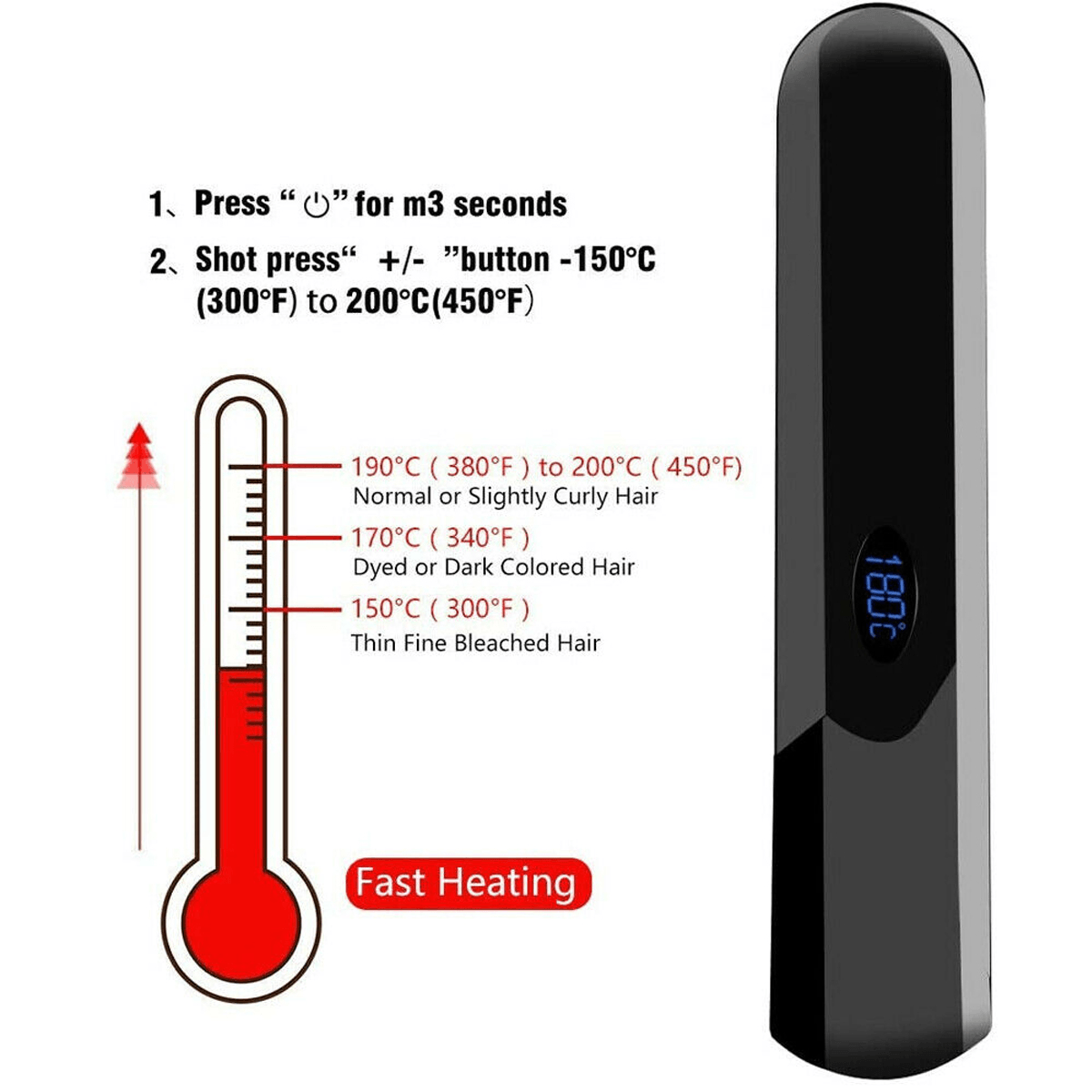 2-in-1 elektrischer kabelloser LCD-Schnell-Bartglätter, Haarbürste, Kamm, Lockenwickler