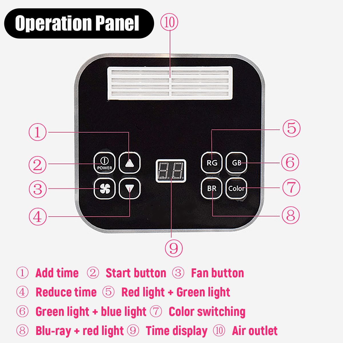 7 Color LED Light Therapy Skin Rejuvenation PDT Anti-Aging Facial Beauty Machine