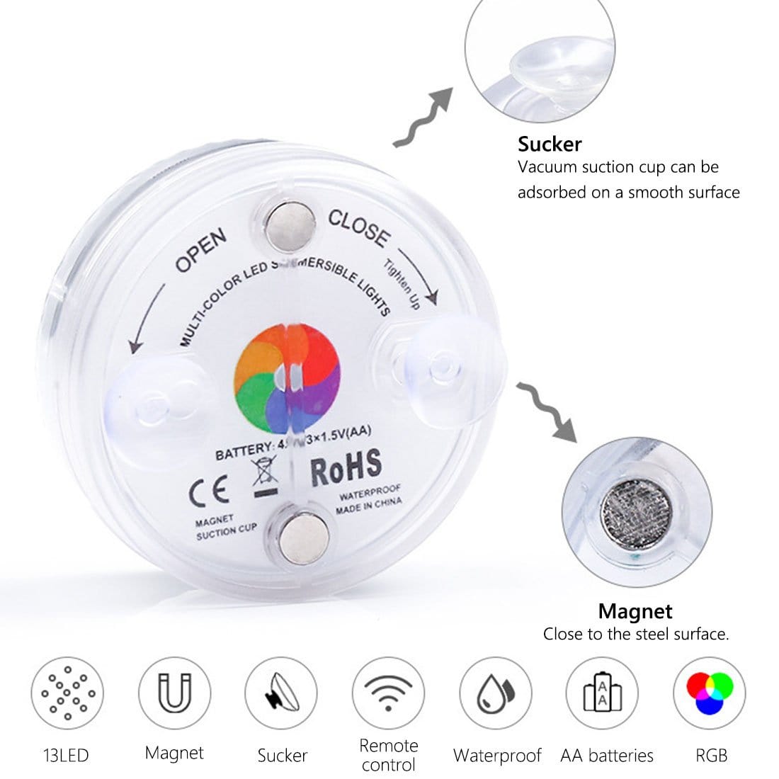 Tauchbare LED-Poolbeleuchtung in 16 Farben