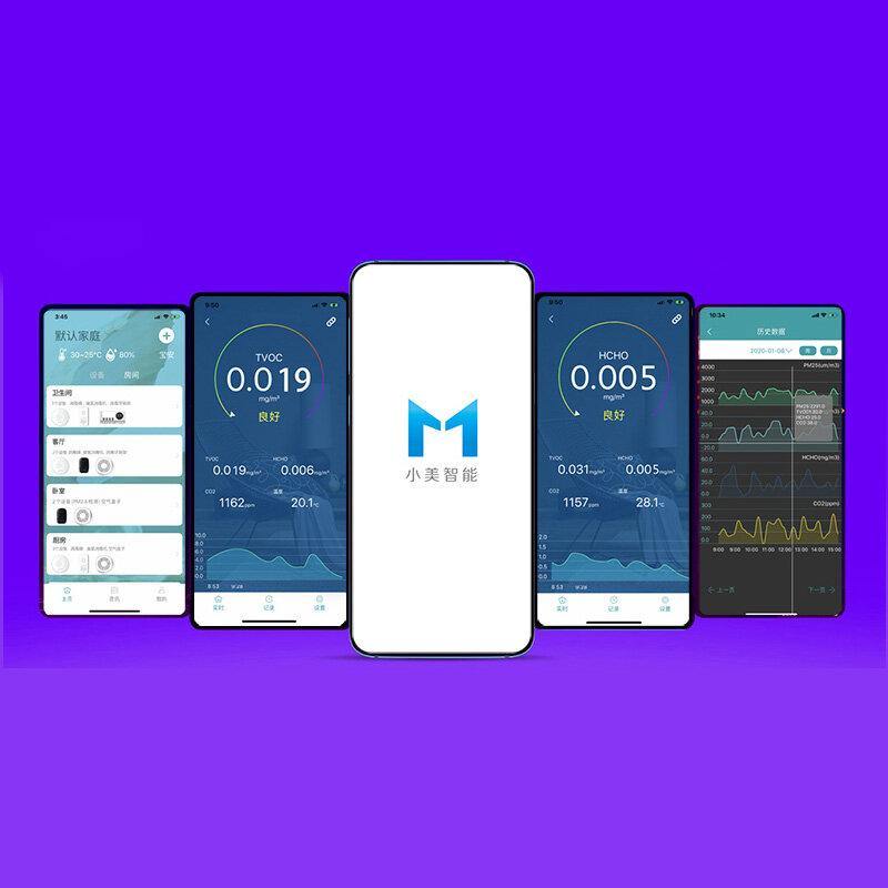 [Internationale Version] Intelligente USB-Bluetooth-APP-Steuerung, Luftqualität, Temperatur, Formaldehyd, TVOC, Kohlendioxid, CO2, globaler Wetterdetektor, Monitor-Tester, unterstützt iOS und Android 