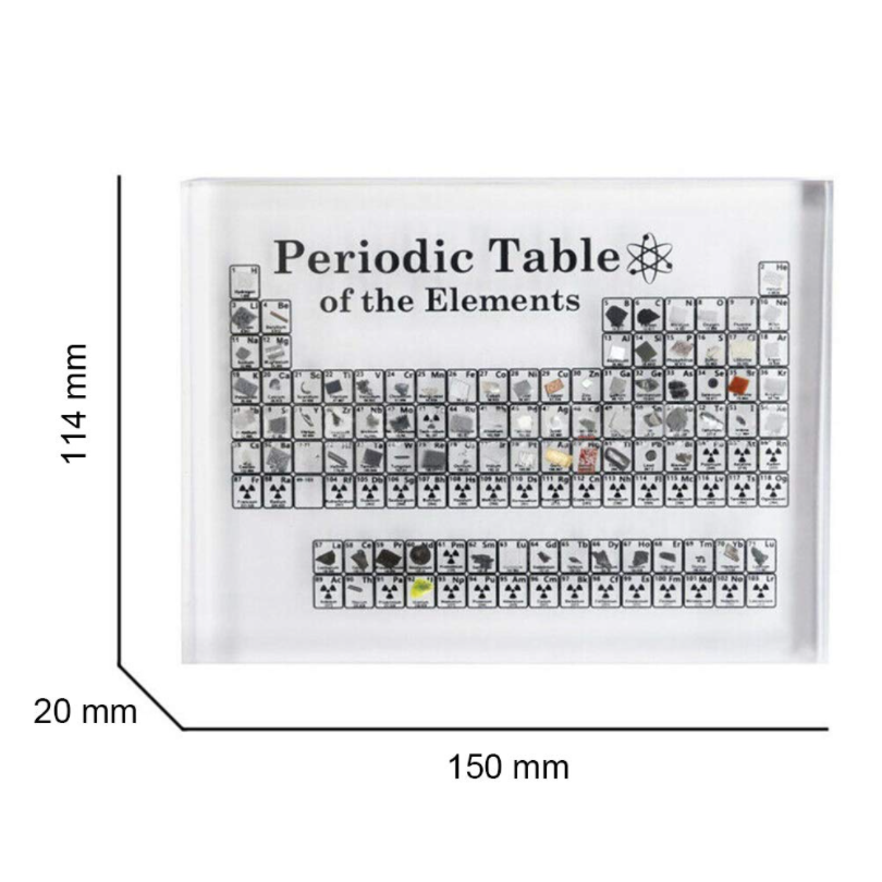 Real-Element Periodic Table