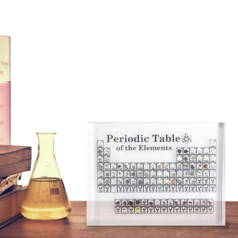 Real-Element Periodic Table