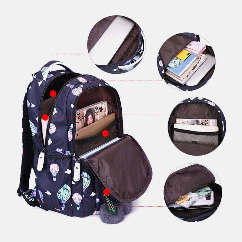 Women Fluffy Ball Print Anti-theft Multifunction Laptop Bag Backpack