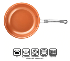 Non-Stick Copper Frying Pan