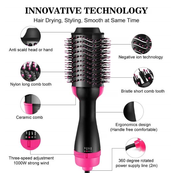 3-in-1 Dryer & Volumizing Brush