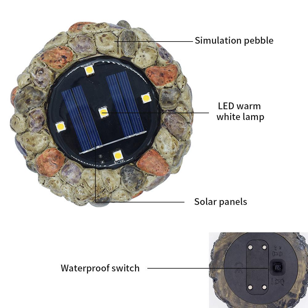 Kopfsteinpflaster-Solar-LED-Licht