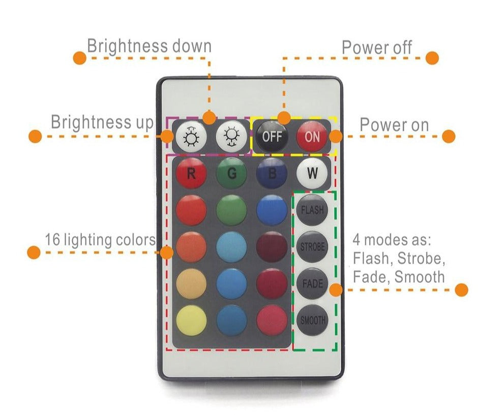 Remote Control LED Light