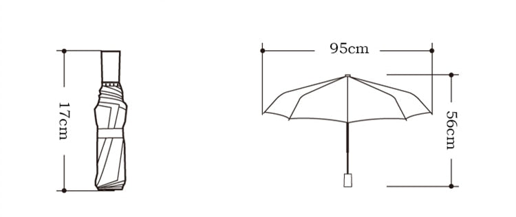 Small Folding Pockets Umbrella