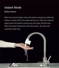 Water Saving Faucet